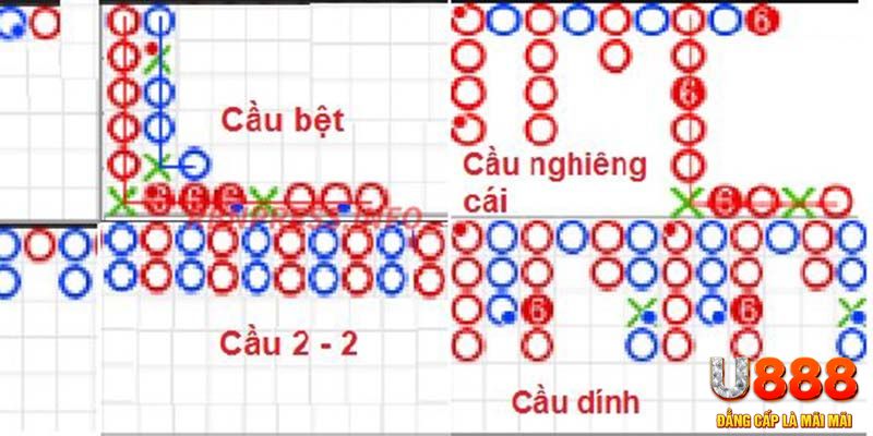 w88 link nổ hũ thần tài là gì